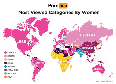 all porn|Best Porn Video Categories